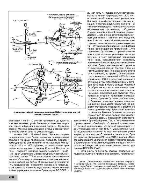 Семён Федосеев - Истребители танков Второй Мировой. Противотанковое оружие пехоты - ружья, гранаты, гранатометы - Страница № 239