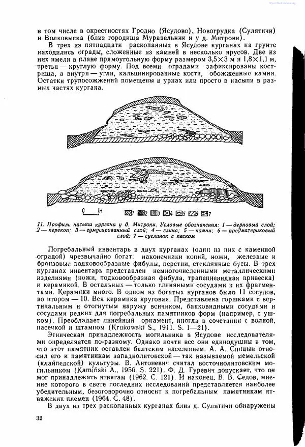 Ярослав Зверуго - Верхнее Понеманье в IX - XIII вв - Страница № 33