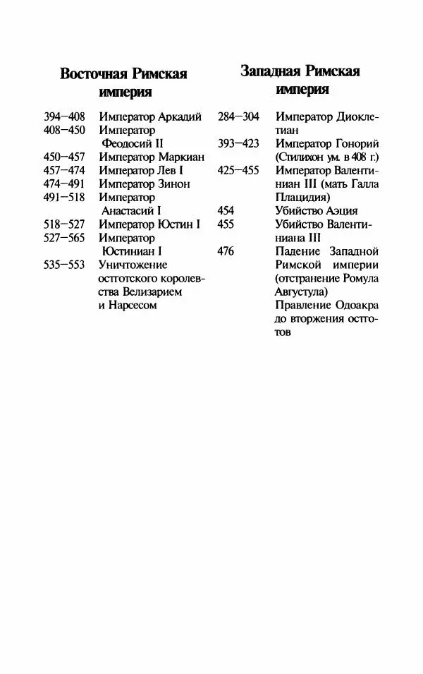 Ганс-Иоахим Диснер - Королевство вандалов. Взлет и падение - Страница № 210