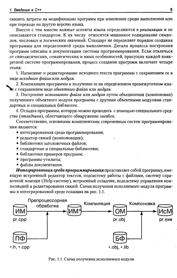 КулЛиб. А. Д. Хомоненко - Программирование на C++. Страница № 20