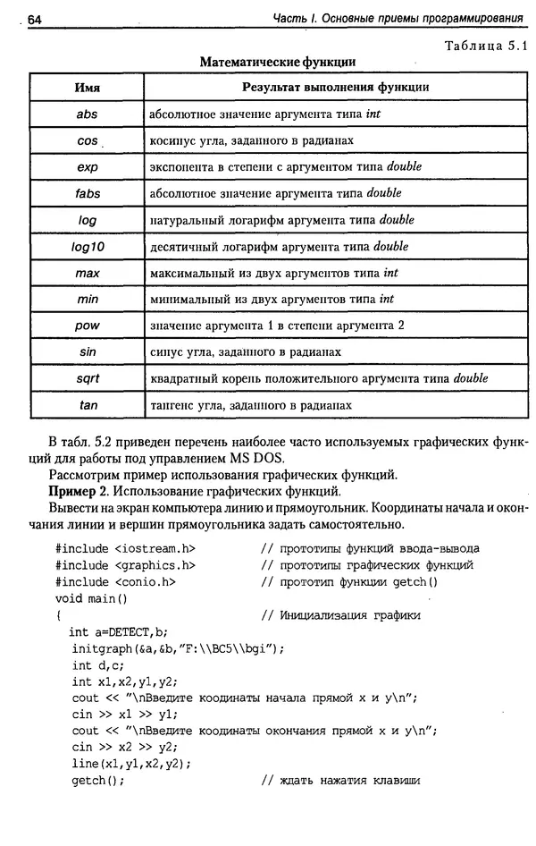 КулЛиб. А. Д. Хомоненко - Программирование на C++. Страница № 75