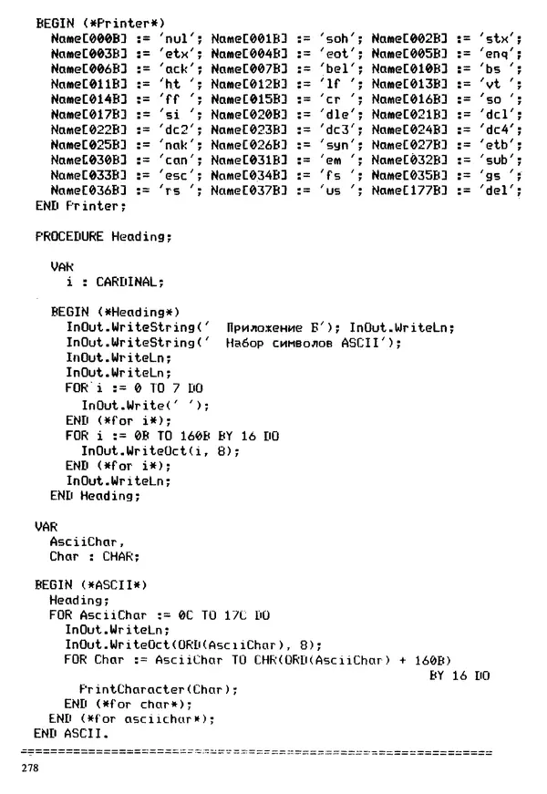 КулЛиб. Эд  Непли - Программирование на языке Модула-2. Страница № 278