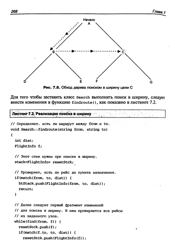 КулЛиб. Герберт  Шилдт - Искусство программирования на C++. Страница № 270