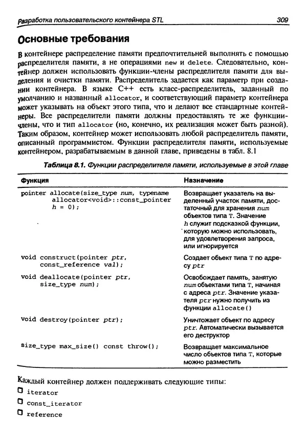 КулЛиб. Герберт  Шилдт - Искусство программирования на C++. Страница № 311