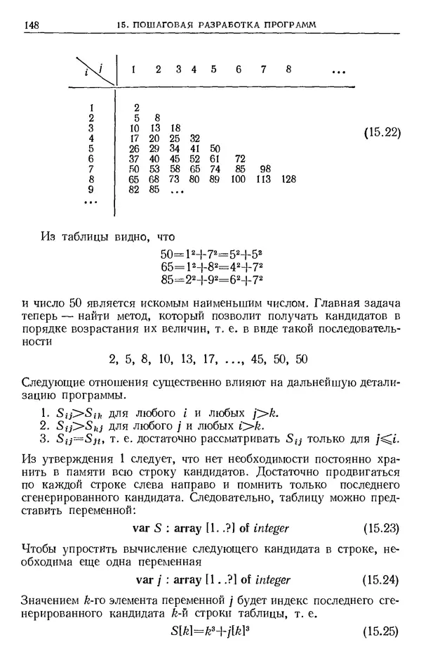 КулЛиб. Никлаус  Вирт - Систематическое программирование. Введение. Страница № 149