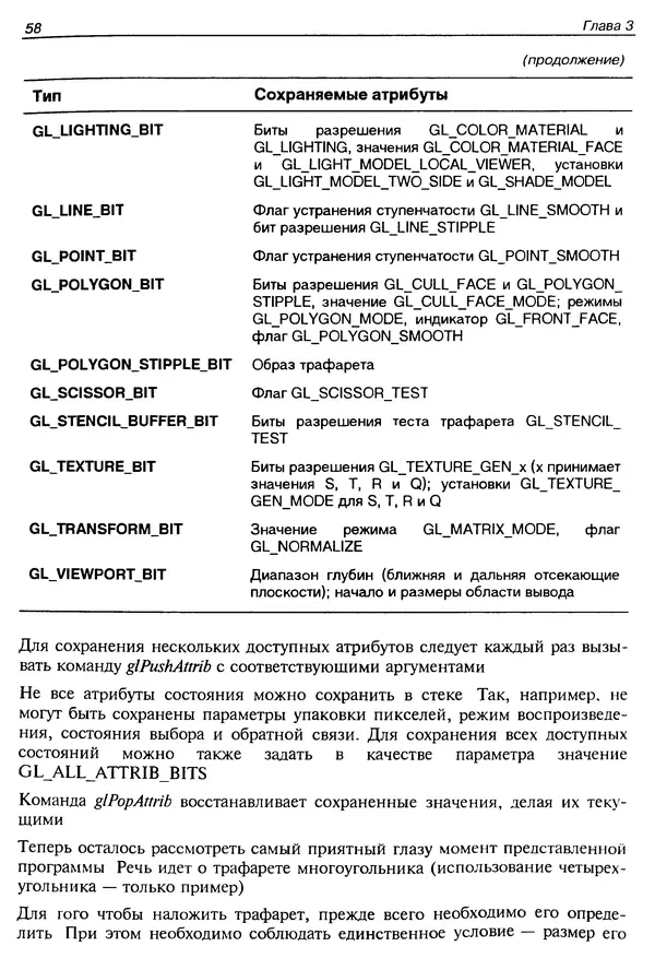 КулЛиб. Ю.  Тихомиров - Программирование трехмерной графики (OpenGL). Страница № 60
