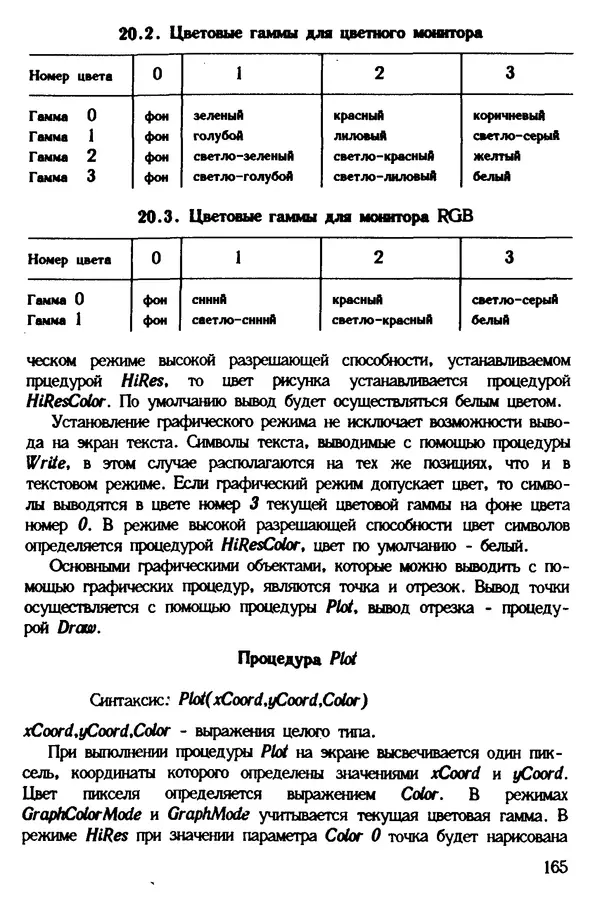 КулЛиб. Ян  Белецки - Турбо Паскаль с графикой для персональных компьютеров. Страница № 167