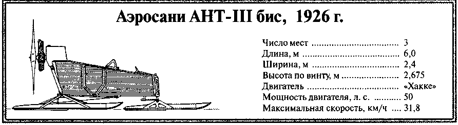 Неизвестный Туполев. Максимилиан Саукке. Иллюстрация 189