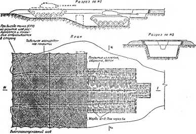 Сокрушительная боевая техника ниндзютсу. Виктор Попенко. Иллюстрация 57