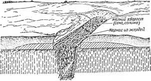 Сокрушительная боевая техника ниндзютсу. Виктор Попенко. Иллюстрация 58