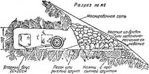 Сокрушительная боевая техника ниндзютсу. Виктор Попенко. Иллюстрация 60
