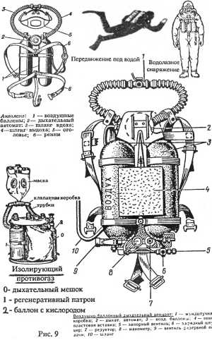 Сокрушительная боевая техника ниндзютсу. Виктор Попенко. Иллюстрация 132