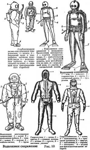 Сокрушительная боевая техника ниндзютсу. Виктор Попенко. Иллюстрация 133