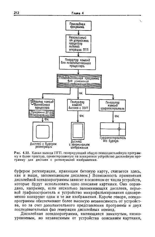 КулЛиб. Джеймс  Фоли - Основы интерактивной машинной графики: В 2-х книгах. Кн. 1. Страница № 212