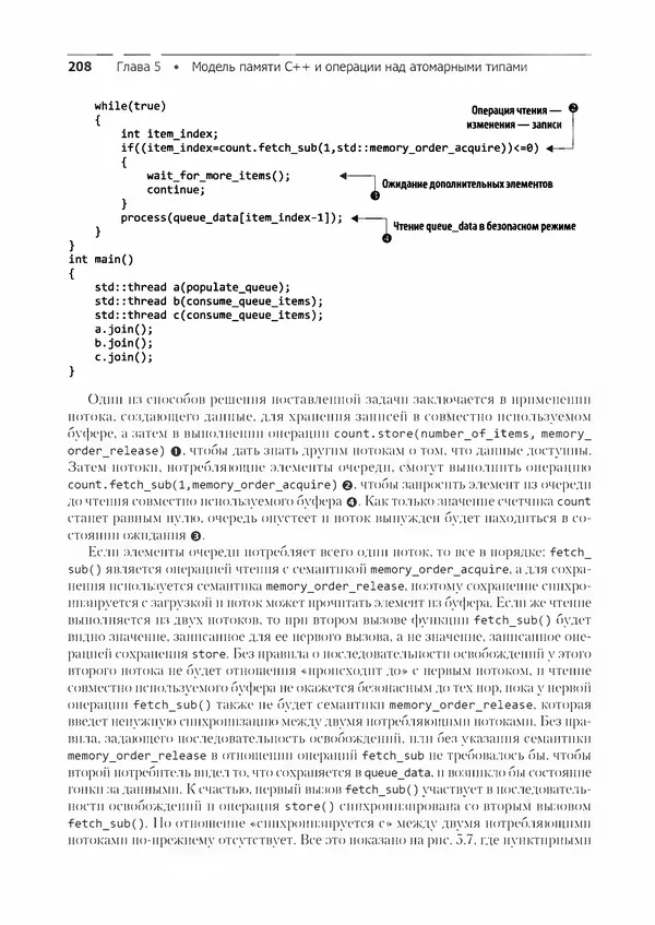 КулЛиб. Энтони  Уильямс - C++. Практика многопоточного программирования. Страница № 208