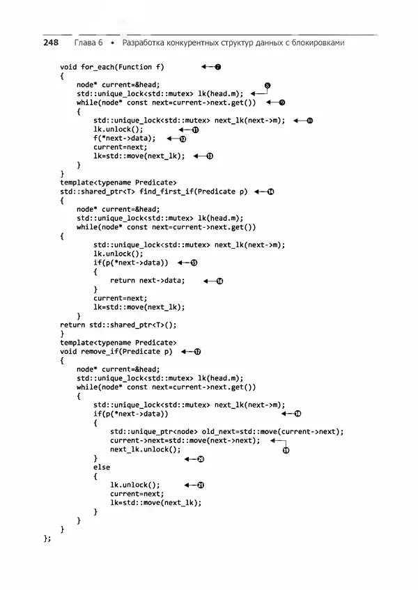 КулЛиб. Энтони  Уильямс - C++. Практика многопоточного программирования. Страница № 248
