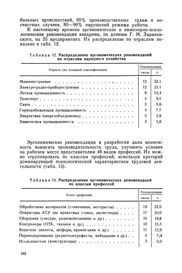 КулЛиб. А. А. Крылов - Эргономика: Учебник. Страница № 163