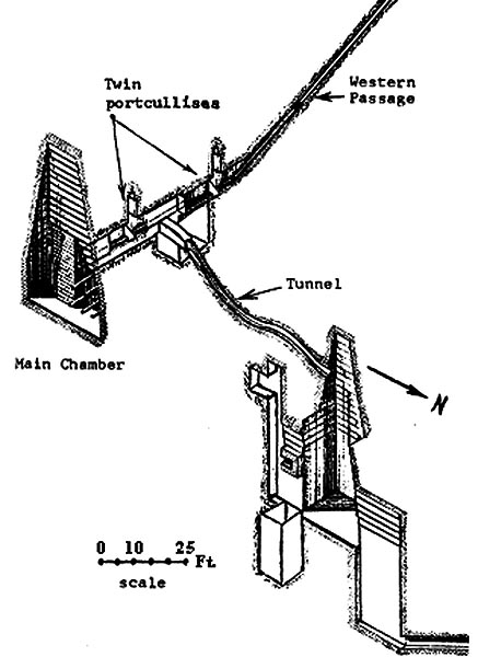 Пирамиды: загадки строительства и назначения. Андрей Скляров. Иллюстрация 43