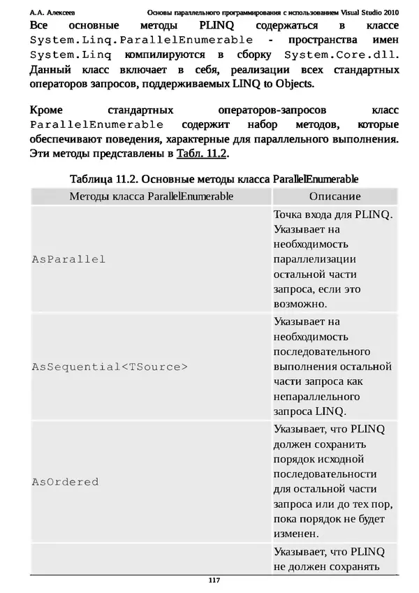 КулЛиб. А. А. Алексеев - Основы параллельного программирования с использованием Visual Studio 2010. Страница № 117