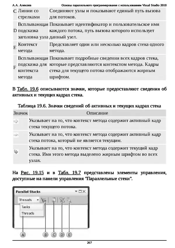 КулЛиб. А. А. Алексеев - Основы параллельного программирования с использованием Visual Studio 2010. Страница № 267