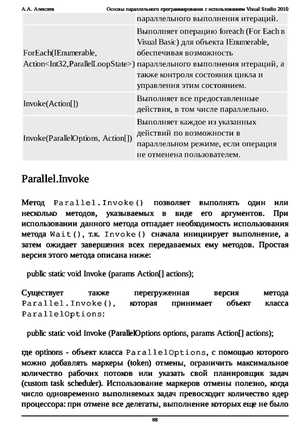 КулЛиб. А. А. Алексеев - Основы параллельного программирования с использованием Visual Studio 2010. Страница № 88