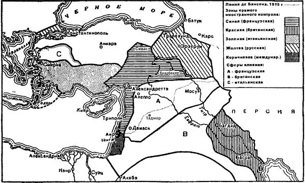 Реферат: Национально-освободительная война сирийского и ливанских народов в 1919-1927