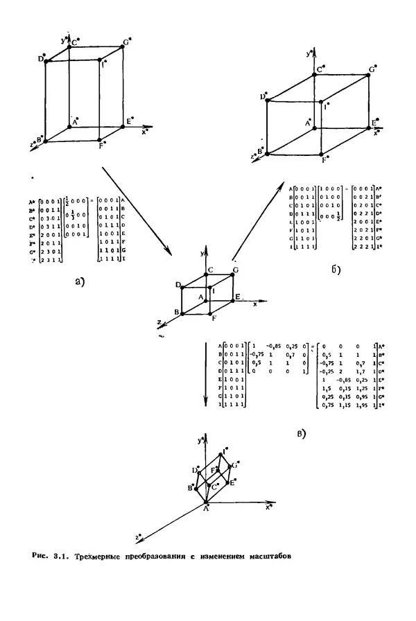 КулЛиб. Дэвид Ф. Роджерс - Математические основы машинной графики. Страница № 55