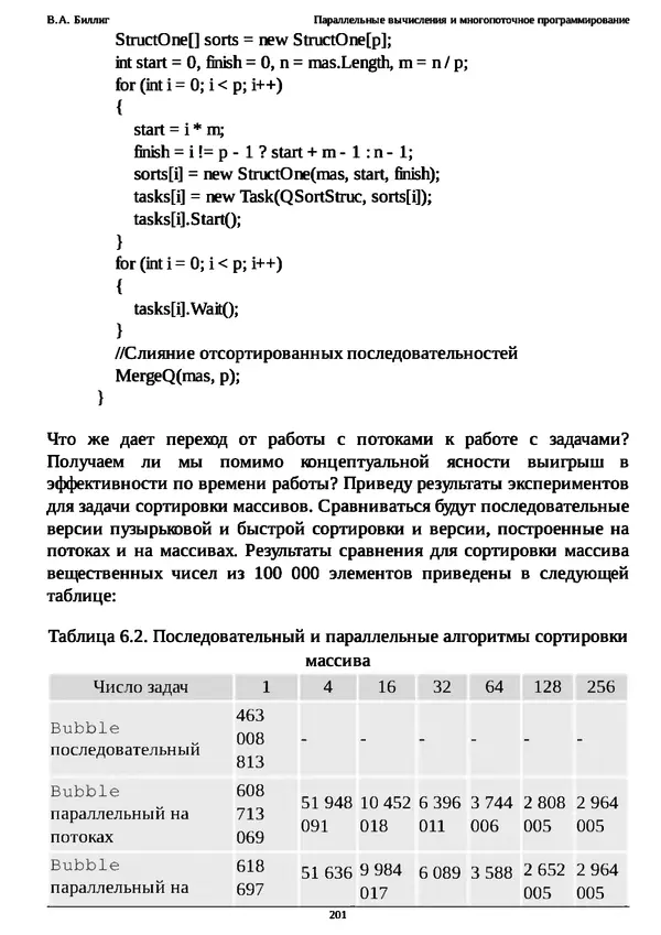КулЛиб. В. А. Биллиг - Параллельные вычисления и многопоточное программирование. Страница № 201