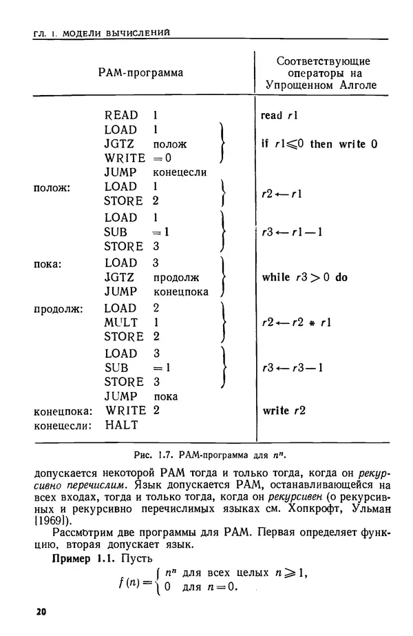 КулЛиб. А.  Ахо - Построение и анализ вычислительных алгоритмов. Страница № 21
