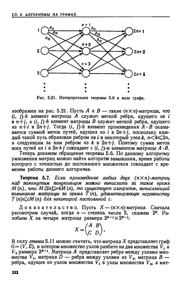 КулЛиб. А.  Ахо - Построение и анализ вычислительных алгоритмов. Страница № 233