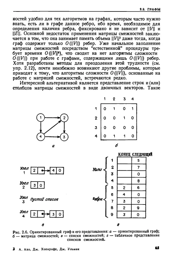 КулЛиб. А.  Ахо - Построение и анализ вычислительных алгоритмов. Страница № 66