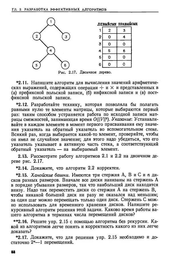 КулЛиб. А.  Ахо - Построение и анализ вычислительных алгоритмов. Страница № 89