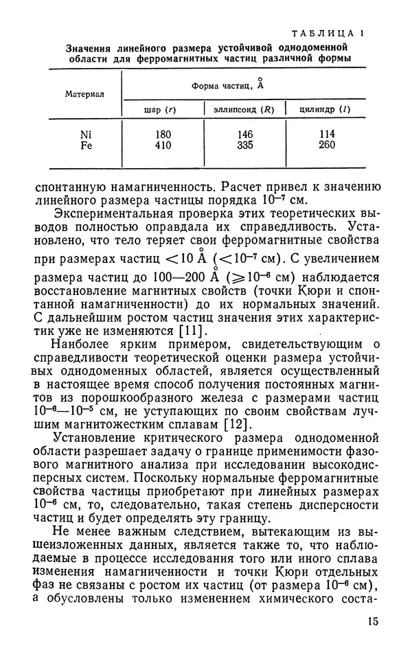 КулЛиб. Борис Александрович Апаев - Фазовый магнитный анализ сплавов. Страница № 15