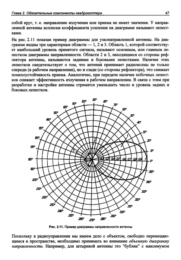 КулЛиб. В. С. Яценков - Твой первый квадрокоптер: теория и практика. Страница № 47