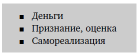 Как найти своих людей: Искусство подбора и оценки персонала для руководителя. Светлана Иванова. Иллюстрация 9