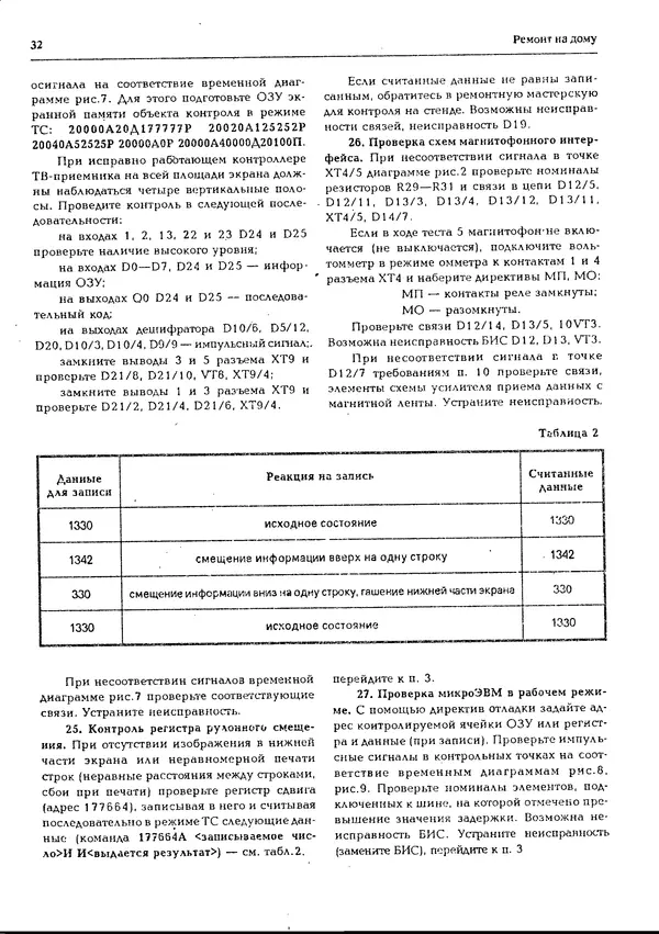 КулЛиб.   журнал «Информатика и образование» - Персональный компьютер БК-0010 - БК-0011м 1994 №02. Страница № 32