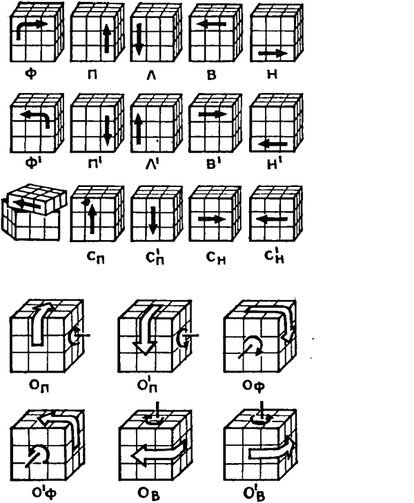 Кубик Рубика Схема Фото